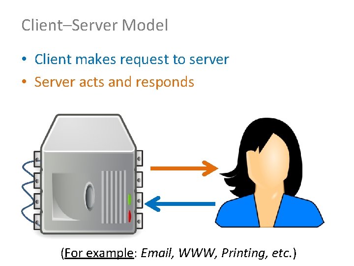 Client–Server Model • Client makes request to server • Server acts and responds (For