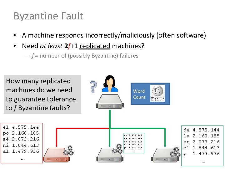 Byzantine Fault • A machine responds incorrectly/maliciously (often software) • Need at least 2