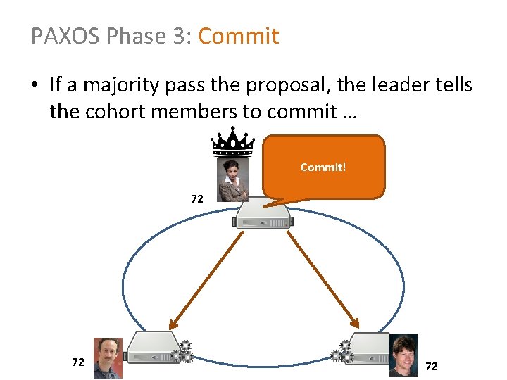 PAXOS Phase 3: Commit • If a majority pass the proposal, the leader tells