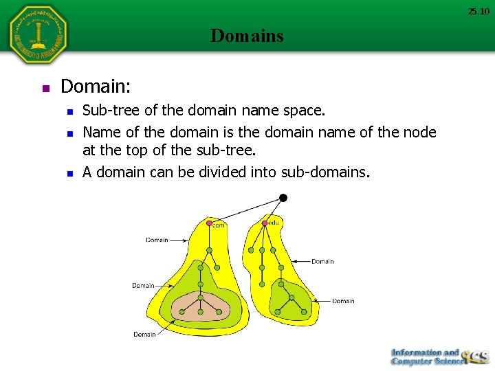 25. 10 Domains n Domain: n n n Sub-tree of the domain name space.