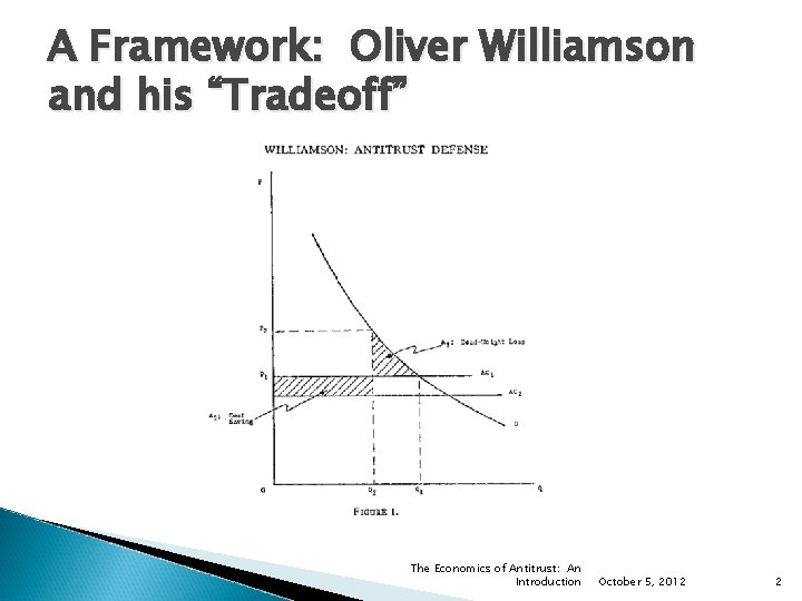 A Framework: Oliver Williamson and his “Tradeoff” The Economics of Antitrust: An Introduction October