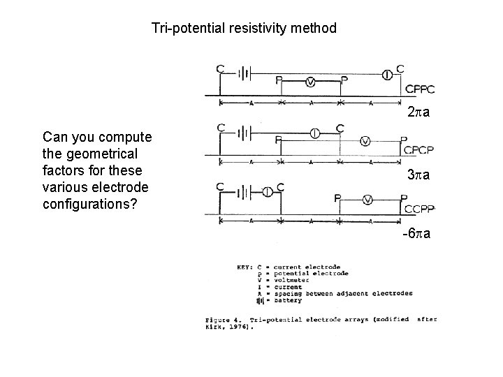 Tri-potential resistivity method 2 a Can you compute the geometrical factors for these various