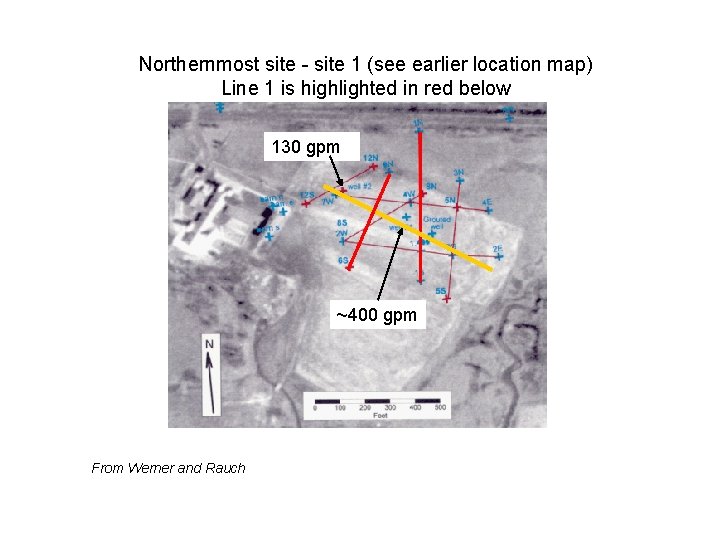 Northernmost site - site 1 (see earlier location map) Line 1 is highlighted in