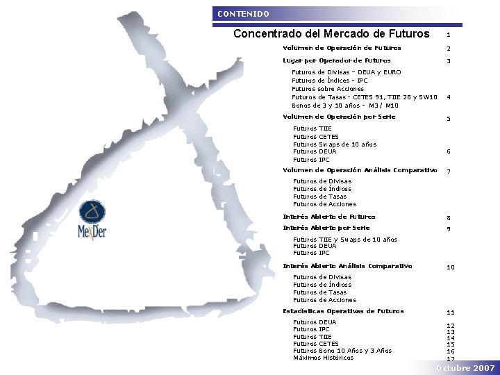 CONTENIDO Concentrado del Mercado de Futuros 1 Volumen de Operación de Futuros 2 Lugar