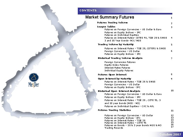 CONTENTS Market Summary Futures 1 Futures Trading Volume 2 League Tables Futures on Foreign