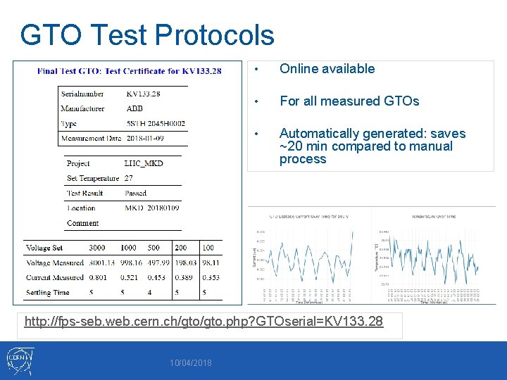 GTO Test Protocols • Online available • For all measured GTOs • Automatically generated: