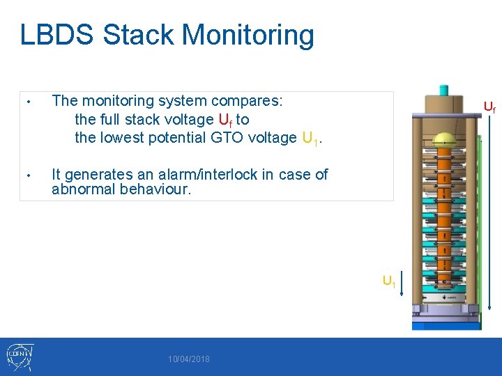 LBDS Stack Monitoring • The monitoring system compares: the full stack voltage Uf to
