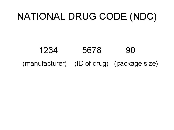 NATIONAL DRUG CODE (NDC) 1234 (manufacturer) 5678 90 (ID of drug) (package size) 