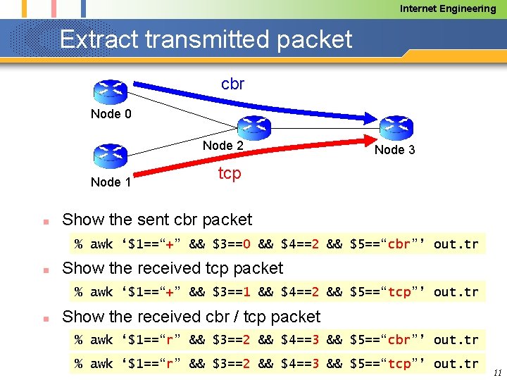 Internet Engineering Extract transmitted packet cbr Node 0 Node 2 Node 1 n Node