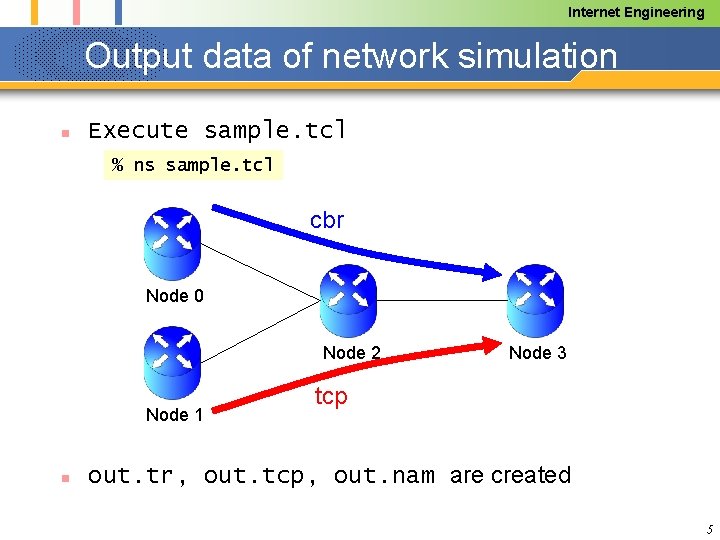 Internet Engineering Output data of network simulation n Execute sample. tcl % ns sample.