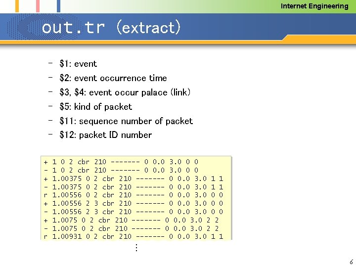 Internet Engineering out. tr (extract) – – – + + r $1: event $2: