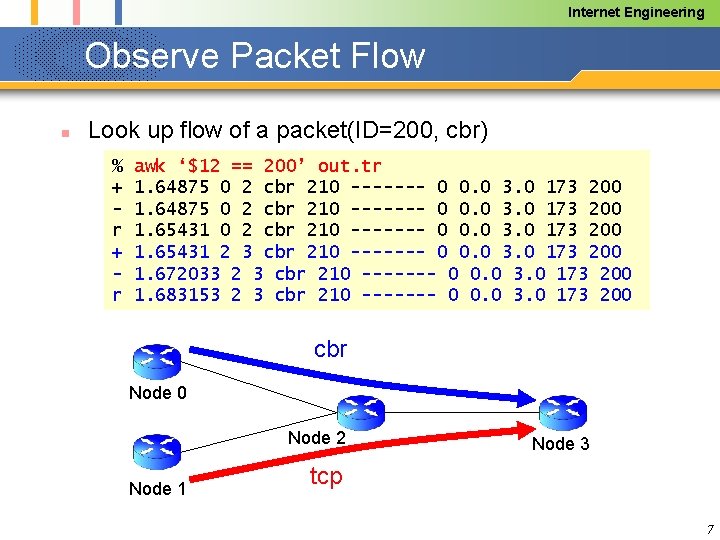 Internet Engineering Observe Packet Flow n Look up flow of a packet(ID=200, cbr) %