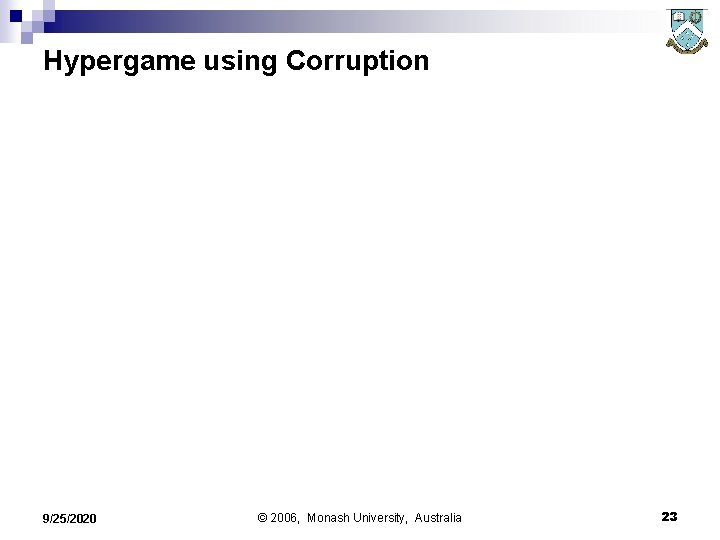 Hypergame using Corruption 9/25/2020 © 2006, Monash University, Australia 23 