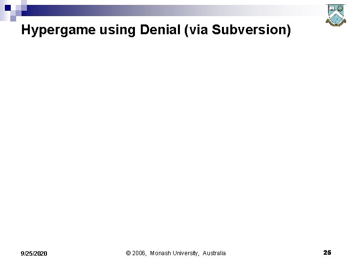 Hypergame using Denial (via Subversion) 9/25/2020 © 2006, Monash University, Australia 25 