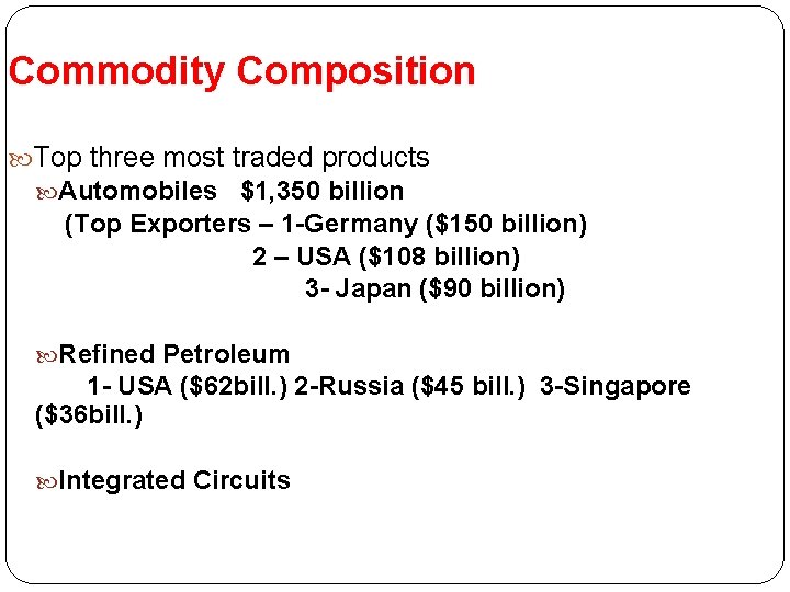 Commodity Composition Top three most traded products Automobiles $1, 350 billion (Top Exporters –