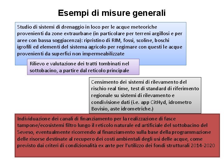 Esempi di misure generali Studio di sistemi di drenaggio in loco per le acque