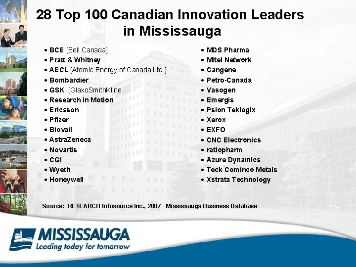 28 Top 100 Canadian Innovation Leaders in Mississauga · BCE [Bell Canada] · Pratt