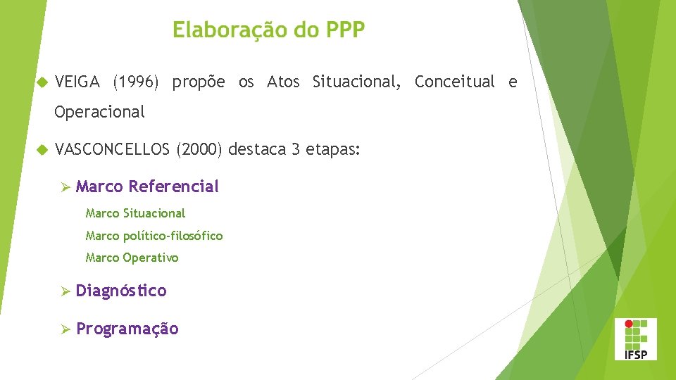  VEIGA (1996) propõe os Atos Situacional, Conceitual e Operacional VASCONCELLOS (2000) destaca 3