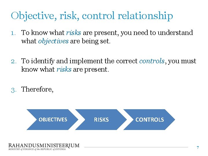 Objective, risk, control relationship 1. To know what risks are present, you need to