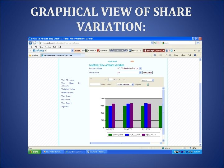GRAPHICAL VIEW OF SHARE VARIATION: 