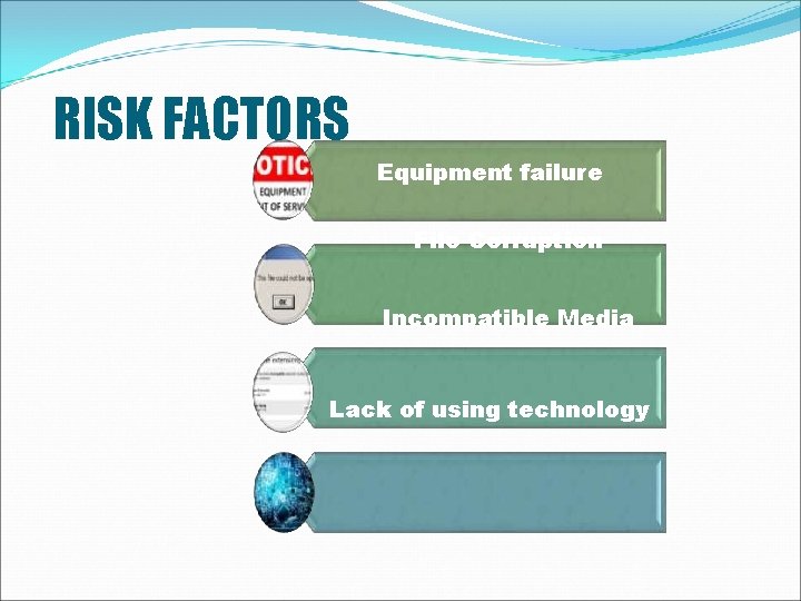 RISK FACTORS Equipment failure File Corruption Incompatible Media Lack of using technology 