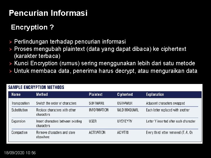 Pencurian Informasi Encryption ? Perlindungan terhadap pencurian informasi Ø Proses mengubah plaintext (data yang
