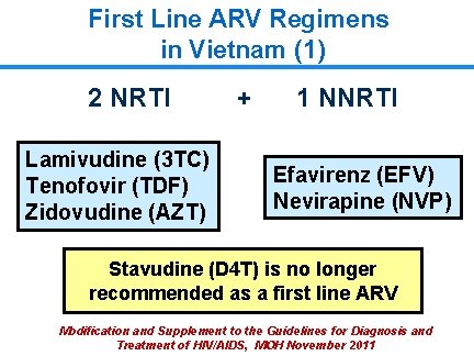 First Line ARV Regimens in Vietnam (1) 2 NRTI Lamivudine (3 TC) Tenofovir (TDF)