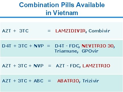 Combination Pills Available in Vietnam AZT + 3 TC = D 4 T +