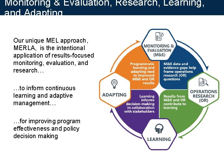 Monitoring & Evaluation, Research, Learning, and Adapting Our unique MEL approach, MERLA, is the