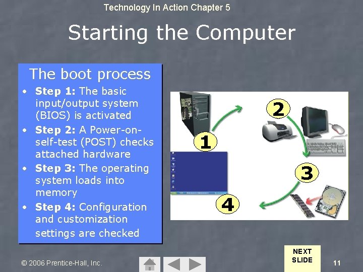 Technology In Action Chapter 5 Starting the Computer The boot process • Step 1: Technology In Action Chapter 5 Starting the Computer The boot process • Step 1: