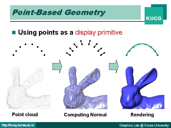 Virtual Reality Introduction to Term Project CSCE 458