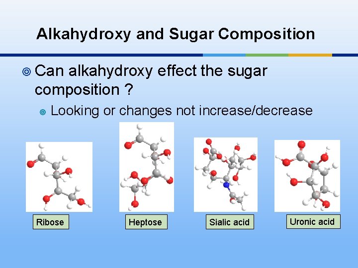 Alkahydroxy and Sugar Composition ¥ Can alkahydroxy effect the sugar composition ? ¥ Looking