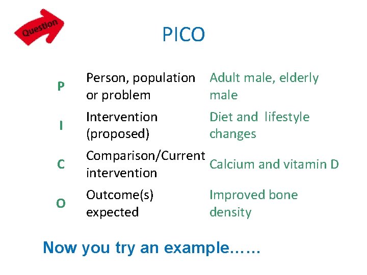 PICO P Person, population Adult male, elderly or problem male I Intervention (proposed) C