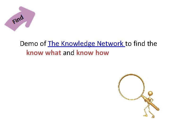 Demo of The Knowledge Network to find the know what and know how 
