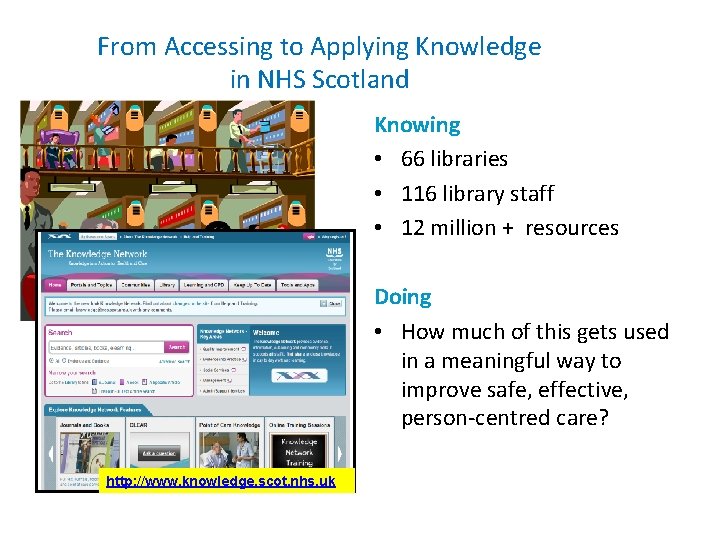 From Accessing to Applying Knowledge in NHS Scotland Knowing • 66 libraries • 116