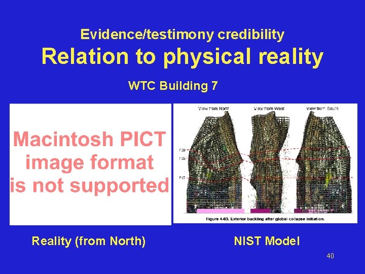 Evidence/testimony credibility Relation to physical reality WTC Building 7 Reality (from North) NIST Model