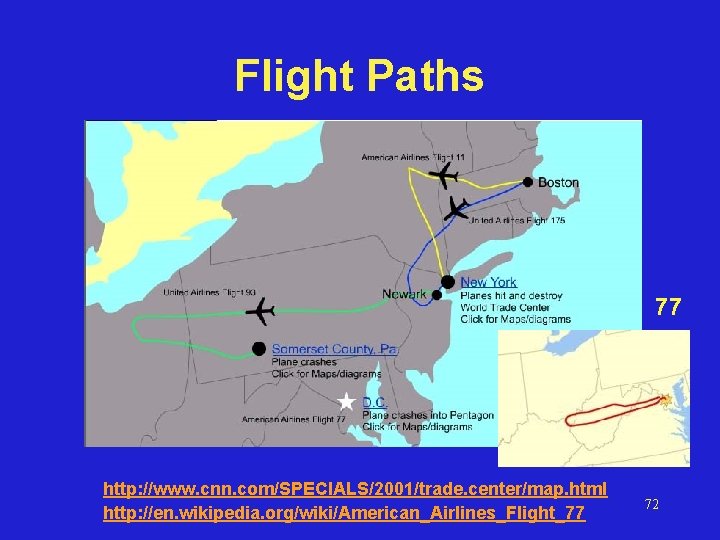 Flight Paths 77 http: //www. cnn. com/SPECIALS/2001/trade. center/map. html http: //en. wikipedia. org/wiki/American_Airlines_Flight_77 72