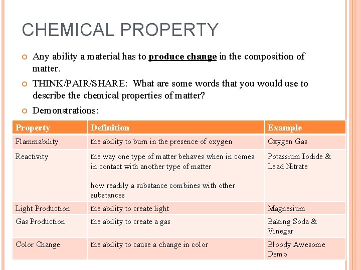 CHEMICAL PROPERTY Any ability a material has to produce change in the composition of