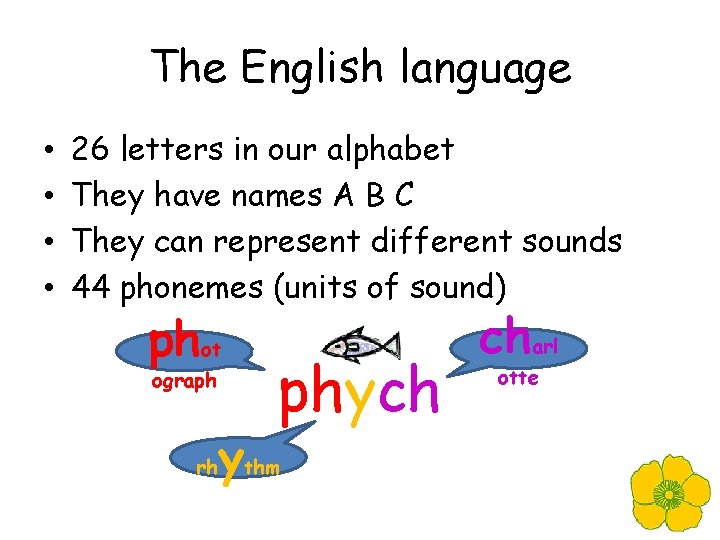 The English language • • 26 letters in our alphabet They have names A