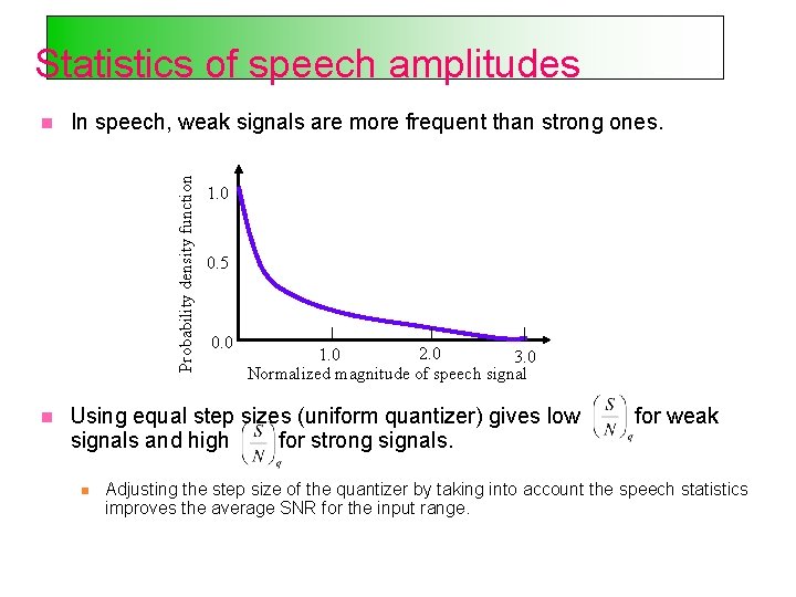 Statistics of speech amplitudes In speech, weak signals are more frequent than strong ones.