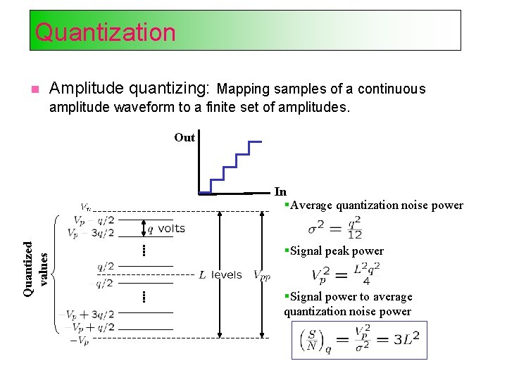 Quantization Amplitude quantizing: Mapping samples of a continuous amplitude waveform to a finite set