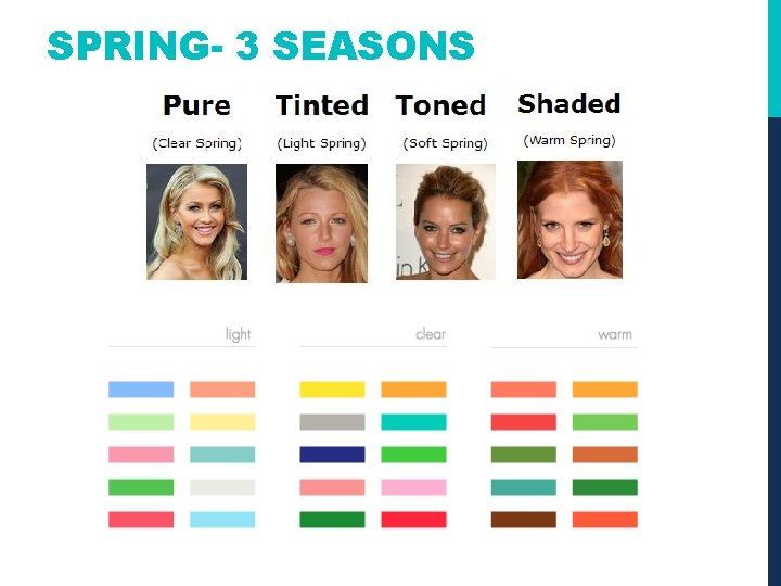 SPRING- 3 SEASONS 