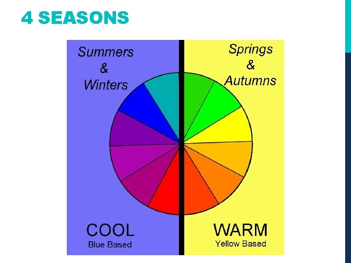 4 SEASONS 