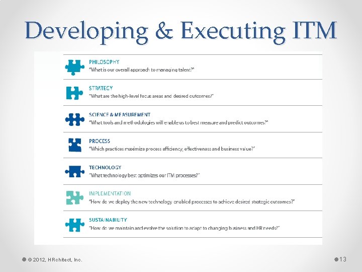 Developing & Executing ITM © 2012, HRchitect, Inc. 13 