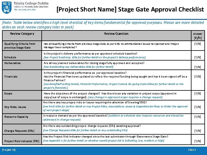 [Project Short Name] Stage Gate Approval Checklist [Note: Table below identifies a high level