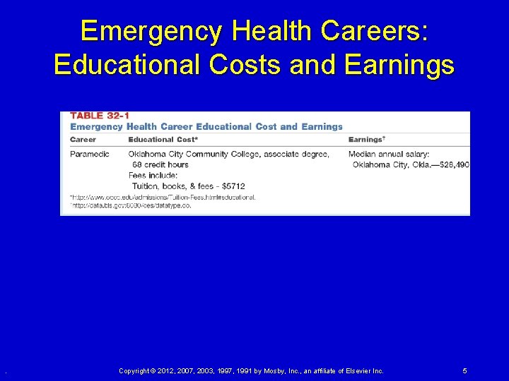 Emergency Health Careers: Educational Costs and Earnings . Copyright © 2012, 2007, 2003, 1997, Emergency Health Careers: Educational Costs and Earnings . Copyright © 2012, 2007, 2003, 1997,