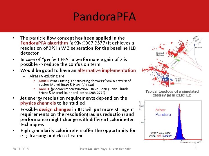 Pandora. PFA • • • The particle flow concept has been applied in the