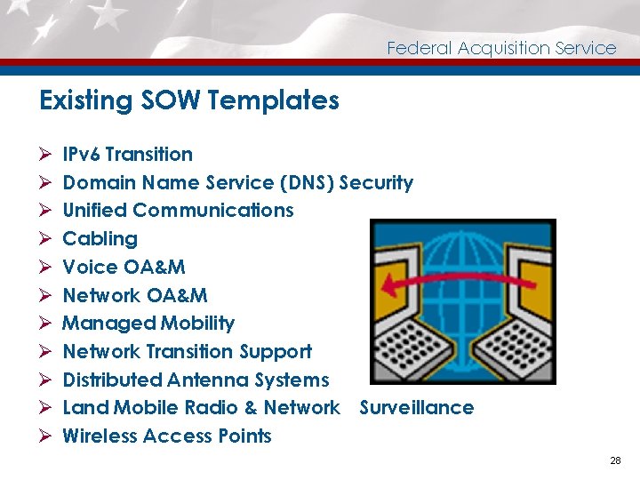 Federal Acquisition Service Existing SOW Templates Ø Ø Ø IPv 6 Transition Domain Name