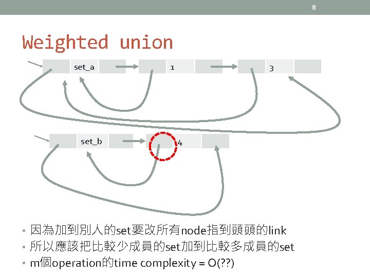 8 Weighted union set_a set_b 1 3 4 • 因為加到別人的set要改所有node指到頭頭的link • 所以應該把比較少成員的set加到比較多成員的set • m個operation的time