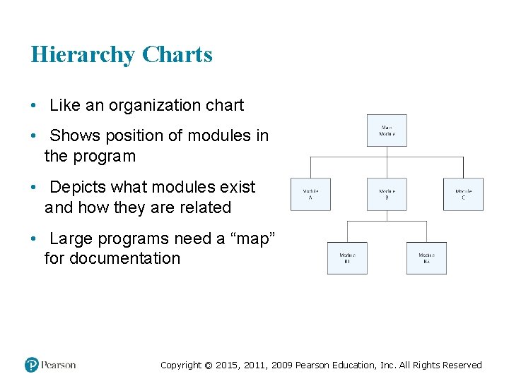Hierarchy Charts • Like an organization chart • Shows position of modules in the